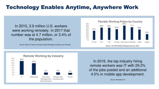 申银证券 敏捷与韧性，企业更需要这样的IT基础设施