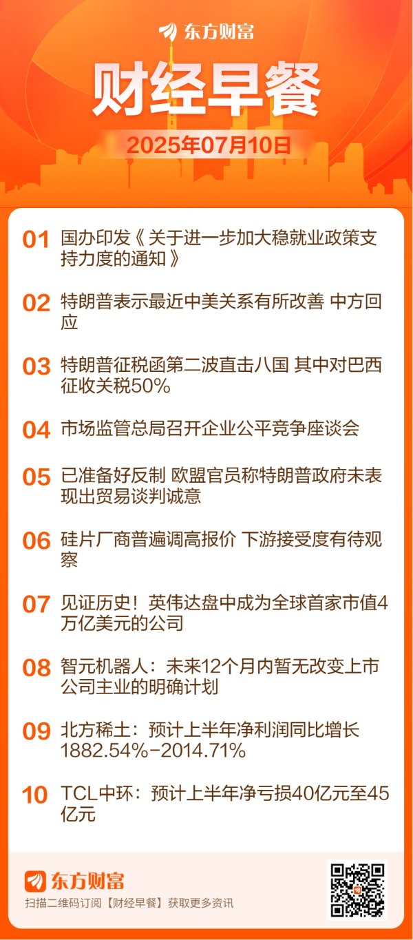 博大策略 【7月10日Choice早班车】国办印发《关于进一步加大稳就业政策支持力度的通知》