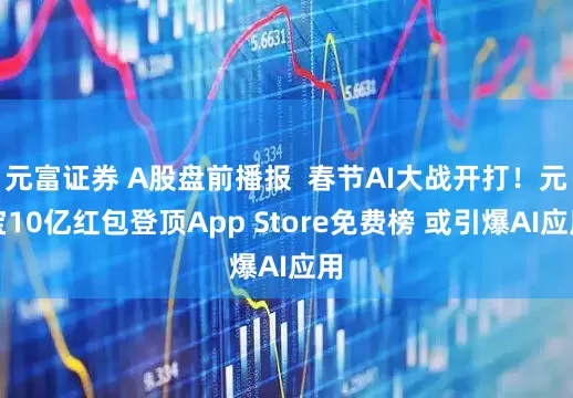 元富证券 A股盘前播报  春节AI大战开打！元宝10亿红包登顶App Store免费榜 或引爆AI应用